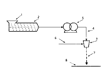 A single figure which represents the drawing illustrating the invention.